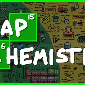 The Map of Chemistry - YouTube