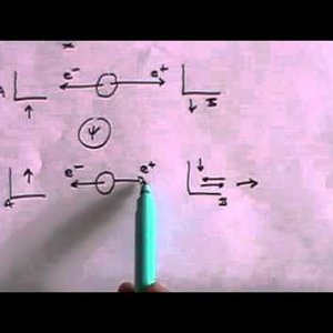 The Einstein Podolsky Rosen (EPR) Paradox - A simple explanation - YouTube