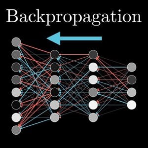 What is backpropagation and what is it actually doing? | Deep learning, chapter 3 - YouTube