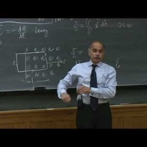 Fundamentals of Physics II with Ramamurti Shankar: 10. Ampere's Law