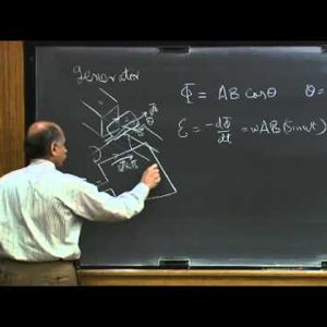 Fundamentals of Physics II with Ramamurti Shankar: 11. Lenz's and Faraday's Laws