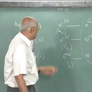 Classical Physics by Prof. V. Balakrishnan (NPTEL):- Module 1, Lecture 1: Introduction