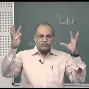 Nuclear Physics by Prof. H. C. Verma (NPTEL):- Lecture 42: Mossbauer Spectroscopy
