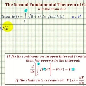 Ex 6: Second Fundamental Theorem of Calculus with Chain Rule