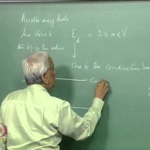 Condensed Matter Physics by Prof. G. Rangarajan (NPTEL):- Lecture 37: Semiconductors (Continued)
