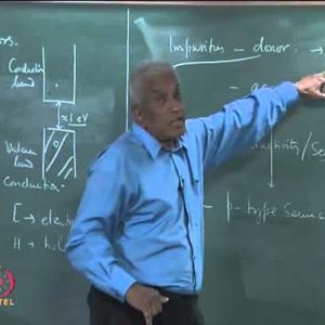 Condensed Matter Physics by Prof. G. Rangarajan (NPTEL):- Lecture 36: Semiconductors