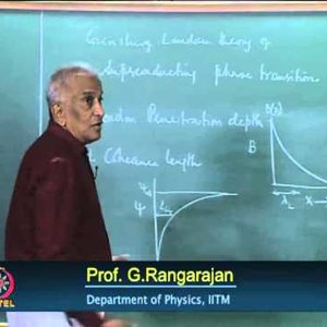 Condensed Matter Physics by Prof. G. Rangarajan (NPTEL):- Lecture 29: Ginsburg - Landau Theory, Flux Quantization