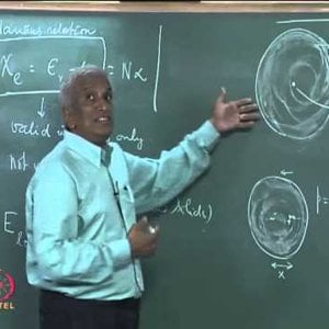 Condensed Matter Physics by Prof. G. Rangarajan (NPTEL):- Lecture 16: Dielectric (Insulating) Solids