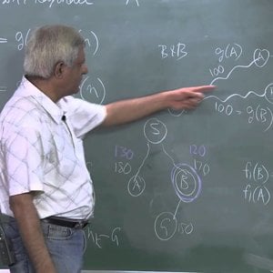 Artificial Intelligence by Prof. Deepak Khemani (NPTEL):- A* Algorithm