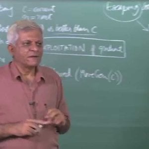 Artificial Intelligence by Prof. Deepak Khemani (NPTEL):- Tabu Search