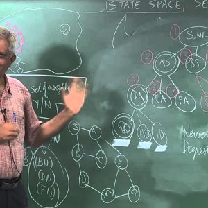 Artificial Intelligence by Prof. Deepak Khemani (NPTEL):- Search - DFS and BFS