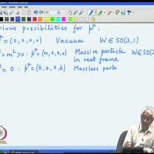 Relativistic QM by Prof. Apoorva Patel (NPTEL):- Lecture 22: Classification of one particle states, The little group, Mass, spin and helicity