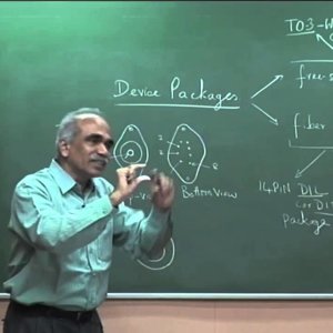 Semiconductor Optoelectronics by Prof. Shenoy (NPTEL):- Practical Laser Diodes and Handling