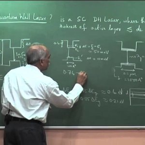 Semiconductor Optoelectronics by Prof. Shenoy (NPTEL):- Quantum Well Laser