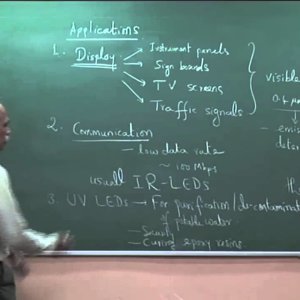 Semiconductor Optoelectronics by Prof. Shenoy (NPTEL):- Light Emitting Diode - 5: materials and Applications