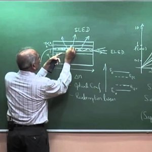 Semiconductor Optoelectronics by Prof. Shenoy (NPTEL):- Light Emitting Diode - 3: Output Characteristics