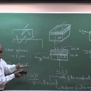 Semiconductor Optoelectronics by Prof. Shenoy (NPTEL):- Light Emitting Diode - 2: Device Chracteristics