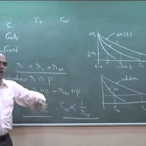 Semiconductor Optoelectronics by Prof. Shenoy (NPTEL):- Semiconductor Light Sources