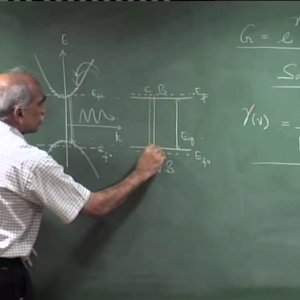Semiconductor Optoelectronics by Prof. Shenoy (NPTEL):- Mid-Term Revision Question and Discussion