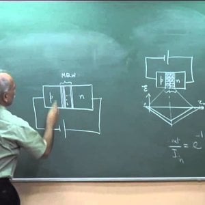 Semiconductor Optoelectronics by Prof. Shenoy (NPTEL):- Electro-absorption Modulator - 2 Device Configuration