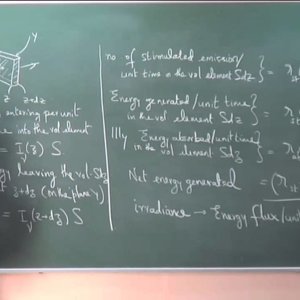 Semiconductor Optoelectronics by Prof. Shenoy (NPTEL):- Amplication by Stimulated Emission