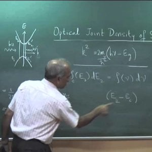 Semiconductor Optoelectronics by Prof. Shenoy (NPTEL):- Optical Joint Density of States