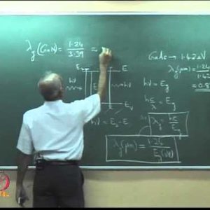 Semiconductor Optoelectronics by Prof. Shenoy (NPTEL):- Semiconductor Materials