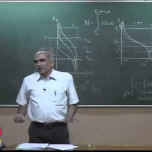 Semiconductor Optoelectronics by Prof. Shenoy (NPTEL):- Occupation Probability and Carrier Concentration