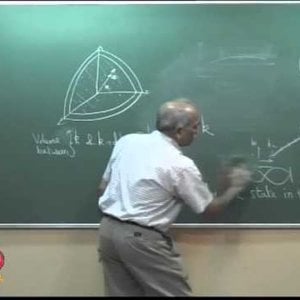 Semiconductor Optoelectronics by Prof. Shenoy (NPTEL):- The Density of States (contd.)