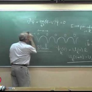 Semiconductor Optoelectronics by Prof. Shenoy (NPTEL):- E-K Diagram