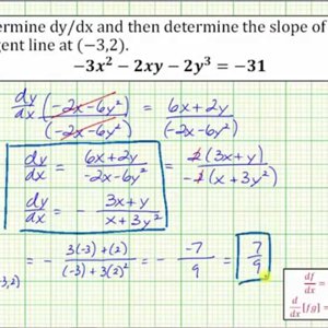 Ex: Find dy/dx Using Implicit Differentation and the Product Rule - ax-bxy-cy^n=d