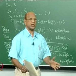 Chemical Reaction Engineering 2 (Heterogeneous Reactors) by Prof K. Krishnaiah (NPTEL):- LHHW Kinetic model contd. Part I