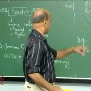 Chemical Reaction Engineering 2 (Heterogeneous Reactors) by Prof K. Krishnaiah (NPTEL):- Catalytic reactions (LHHW Kinetic model)