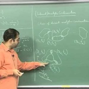 Advanced Complex Analysis - Part 1 (NPTEL):- Analytic Continuation Along Paths via Power Series - 1