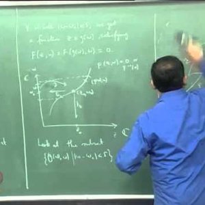 Advanced Complex Analysis - Part 1 (NPTEL):- F(z,w)=0 is naturally a Riemann Surface