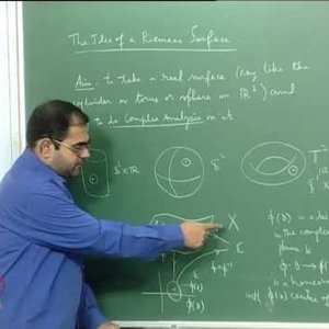 Advanced Complex Analysis - Part 1 (NPTEL):- Doing Complex Analysis on a Real Surface: The Idea of a Riemann Surface