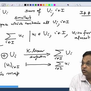 Linear Algebra by Prof. Dilip Patil (NPTEL):- Lecture 28: Direct sums of vector spaces