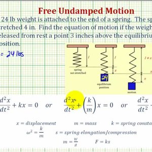 Ex 1: Free Undamped Motion IVP Problem (Spring System)