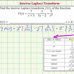 Find Inverse Laplace Transforms:  e^(at) and t^n