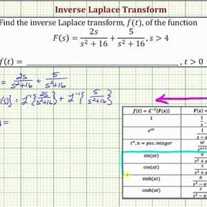 Find Inverse Laplace Transforms:  sin(at) and cos(at)