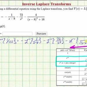 Ex 1: Find the Inverse Laplace Transform of Y(s) Using Partial Fractions
