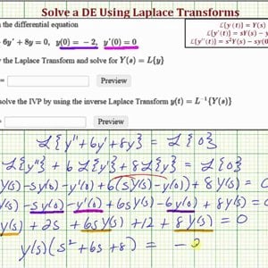 Ex 1:  Solve a Homogeneous DE IVP Using Laplace Transforms