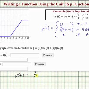 Ex: Write a Ramp Function Using the Unit Step Function