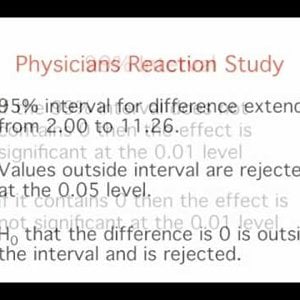 8.Logic of  Hypothesis Testing: Confidence Intervals and Significance Testing