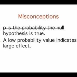 9. Logic of  Hypothesis Testing: Misconceptions