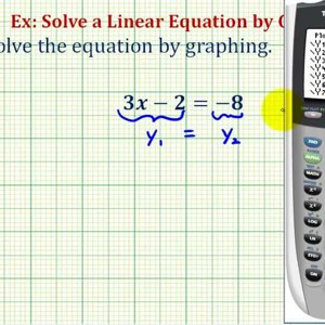 Ex: Solve a Linear Equation in One Variable Graphically using the TI84