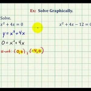 Ex 1: Solve a Quadratic Equation Graphically on Calculator