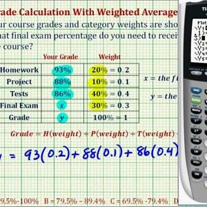 Ex: Determine How a Final Exam Score Affect a Course Grade using the TI84 (Weighted Averages)