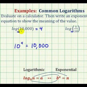 Ex: Evaluate Common Logarithms on the Calculator