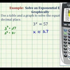 Ex: Solve an Exponential Equation Graphically on the TI84